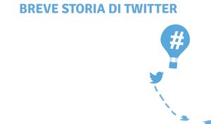 Breve storia di Twitter di Massimo Arcangeli