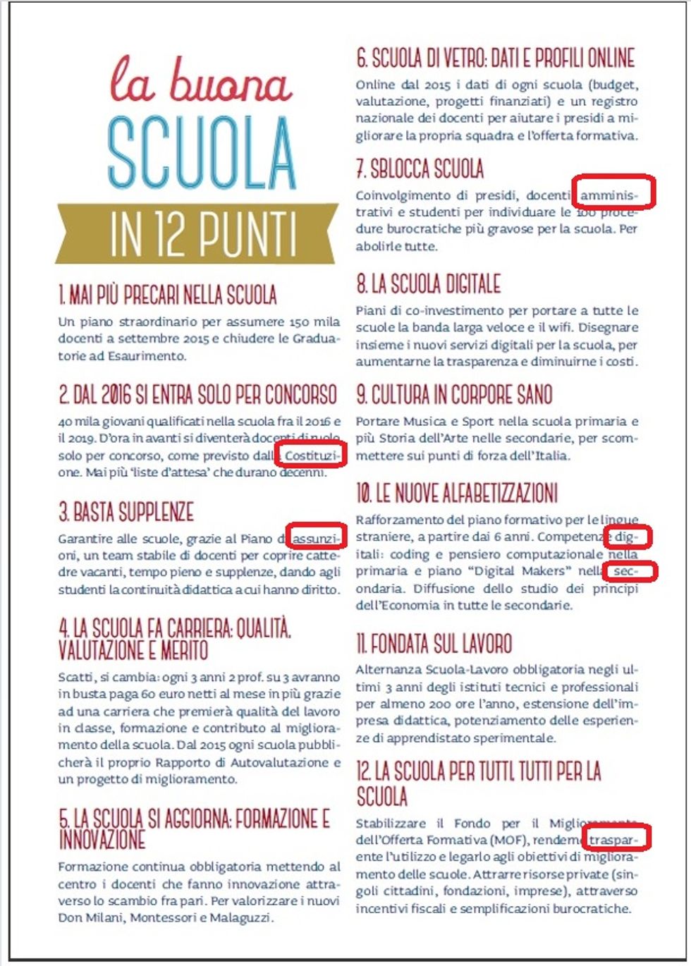 Renzi lancia #labuonascuola: con 6 errori di ortografia