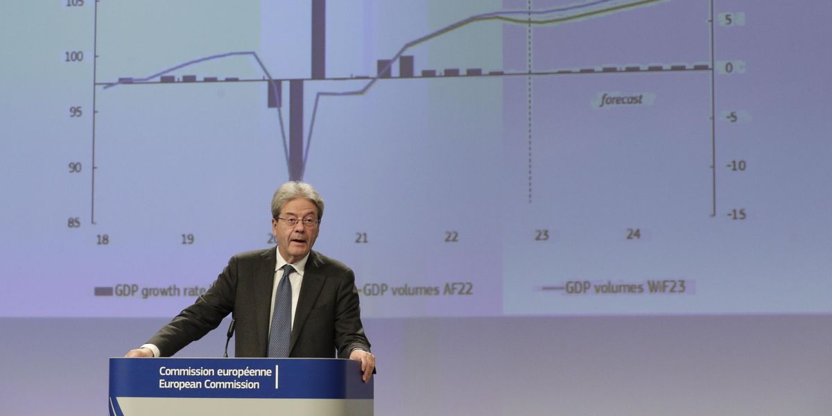 EU Commission Winter economic Forecast