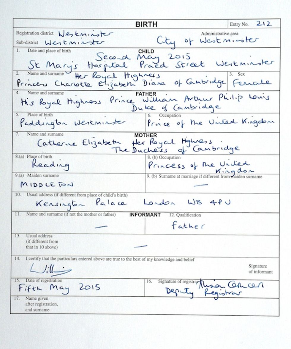 Il certificato di nascita della Principessa Charlotte