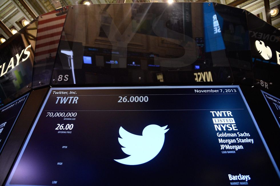 Twitter a Wall Street... su twitter