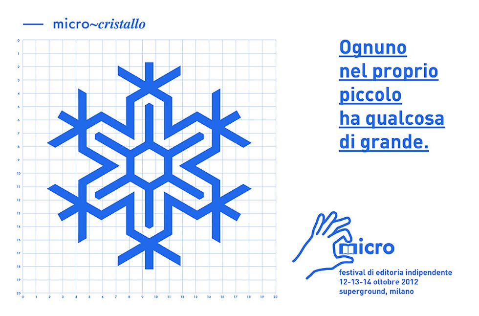 A Milano arriva MICRO, festival dell’editoria microindipendente