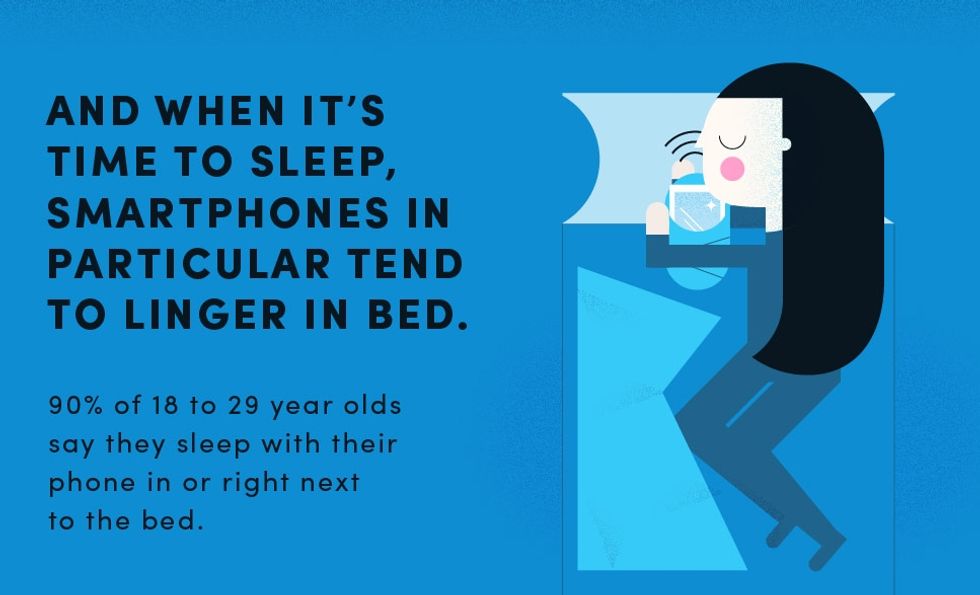 Smartphone e tablet, ecco perché non ti conviene portarteli a letto