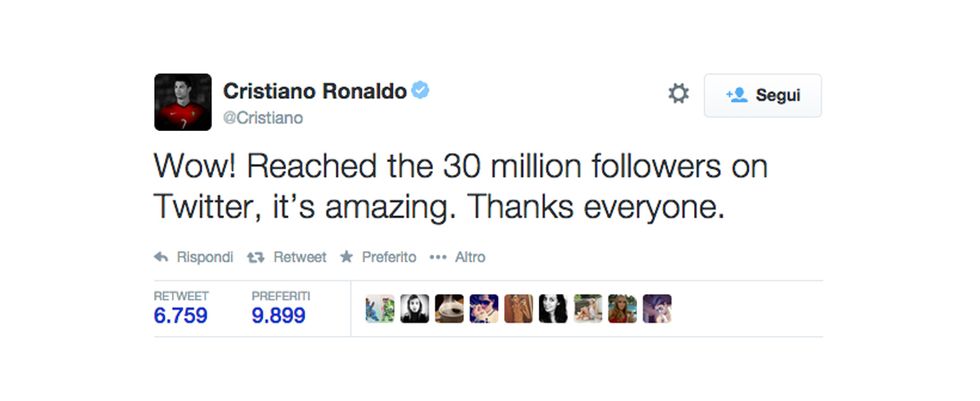 Per Cristiano Ronaldo 30 milioni di tifosi su Twitter