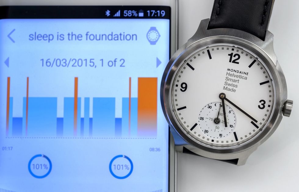 Da orologio a smartwatch il passo è breve