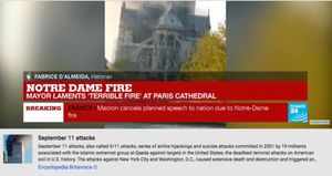 notre dame youtube