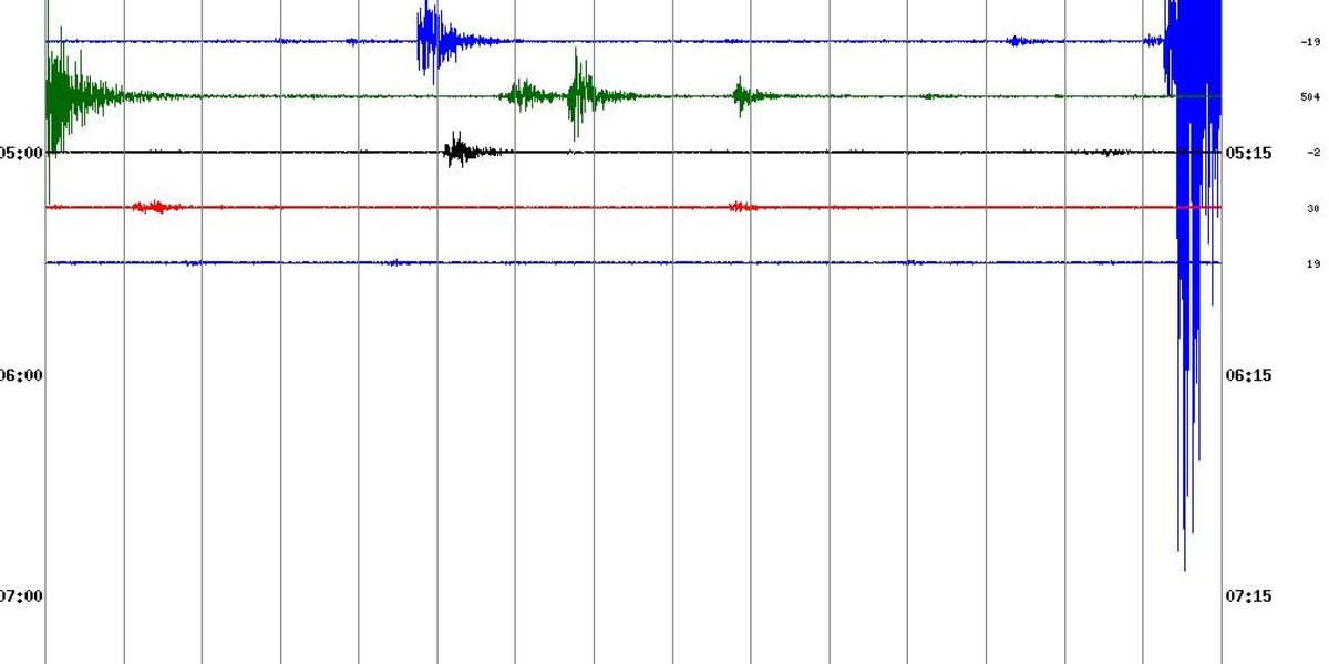 Terremoto nelle Marche, scossa magnitudo 3.9 avvertita ad Ancona