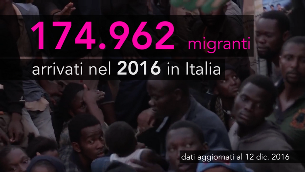 Profughi e migranti. I numeri del 2016 | video