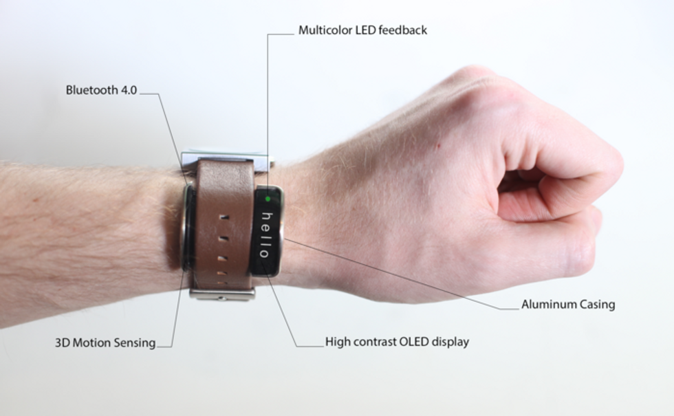 Glance: l'orologio diventa smartwatch