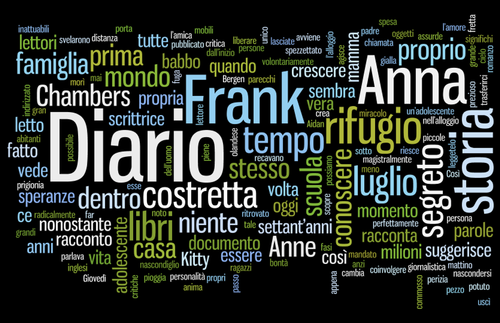 9 luglio 1942 - 9 luglio 2012. Settant’anni del rifugio segreto di Anna Frank