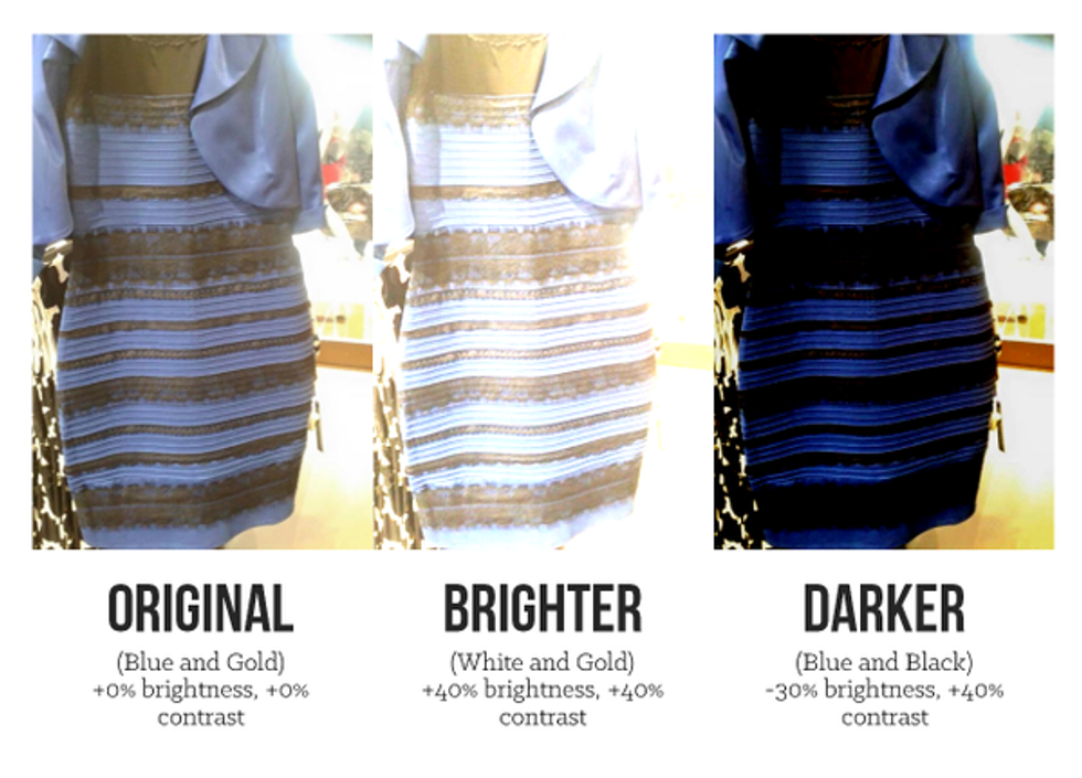 #TheDress: di che colore è il vestito? E le aziende seguono il trend