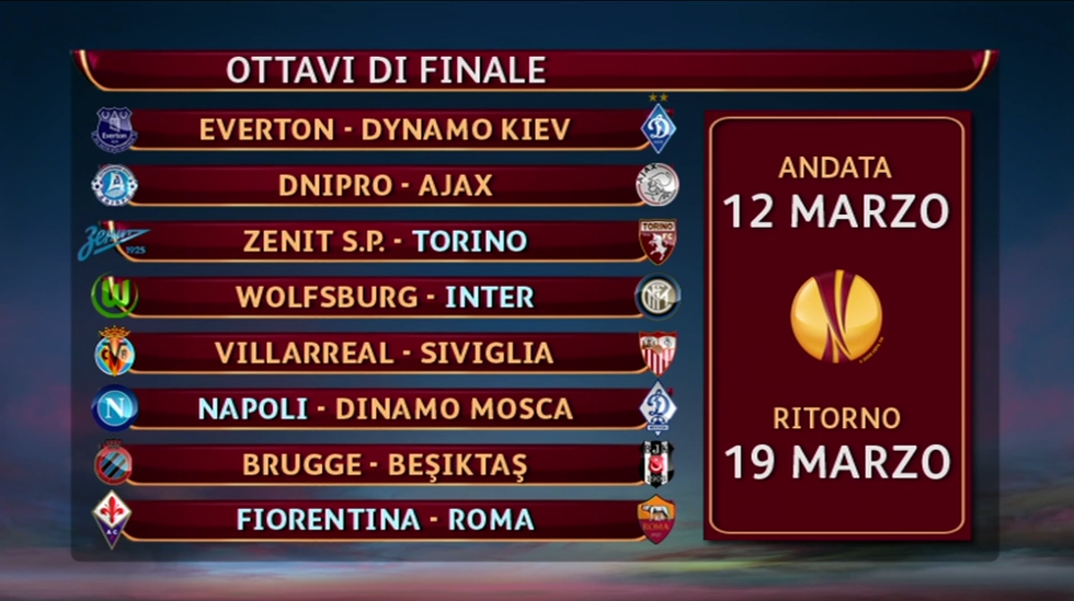 Europa League: i sorteggi degli ottavi di finale