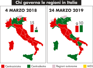 italia Regioni partiti