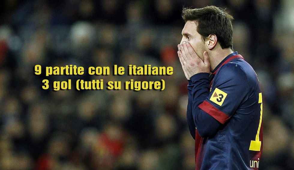 Messi e la maledizione italiana, il Milan spera