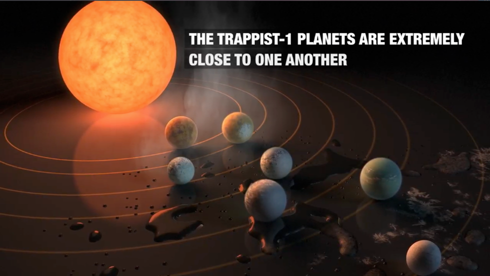 Nasa sistema solare trappist 1 terra 7 pianeti video