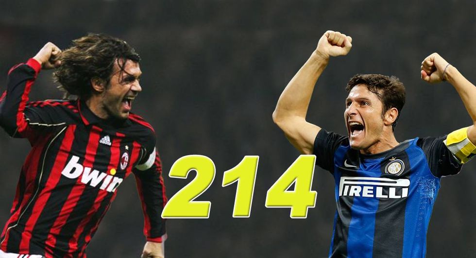 214° derby di Milano: numeri e record di Inter e Milan