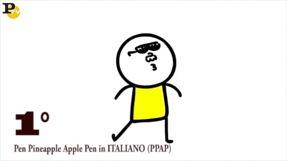 video più visti youtube italia 2016