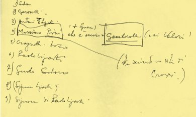 Vaticano: le carte mai lette del segretario dei misteri