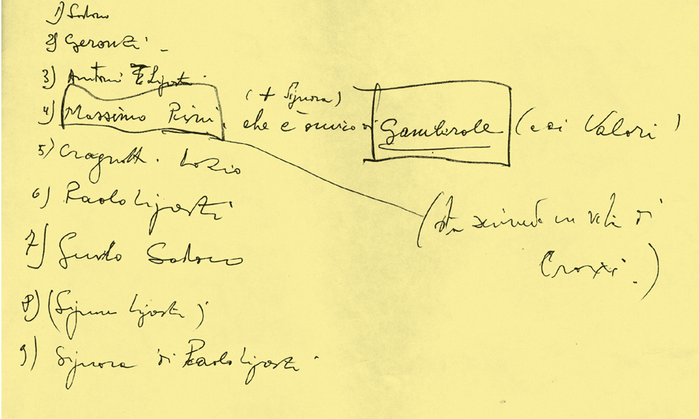 Vaticano: le carte mai lette del segretario dei misteri