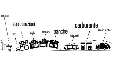 Liberalizzazioni, promesse mancate
