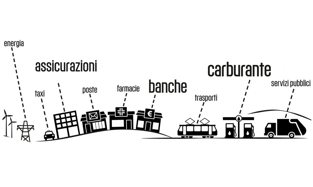 Liberalizzazioni, promesse mancate