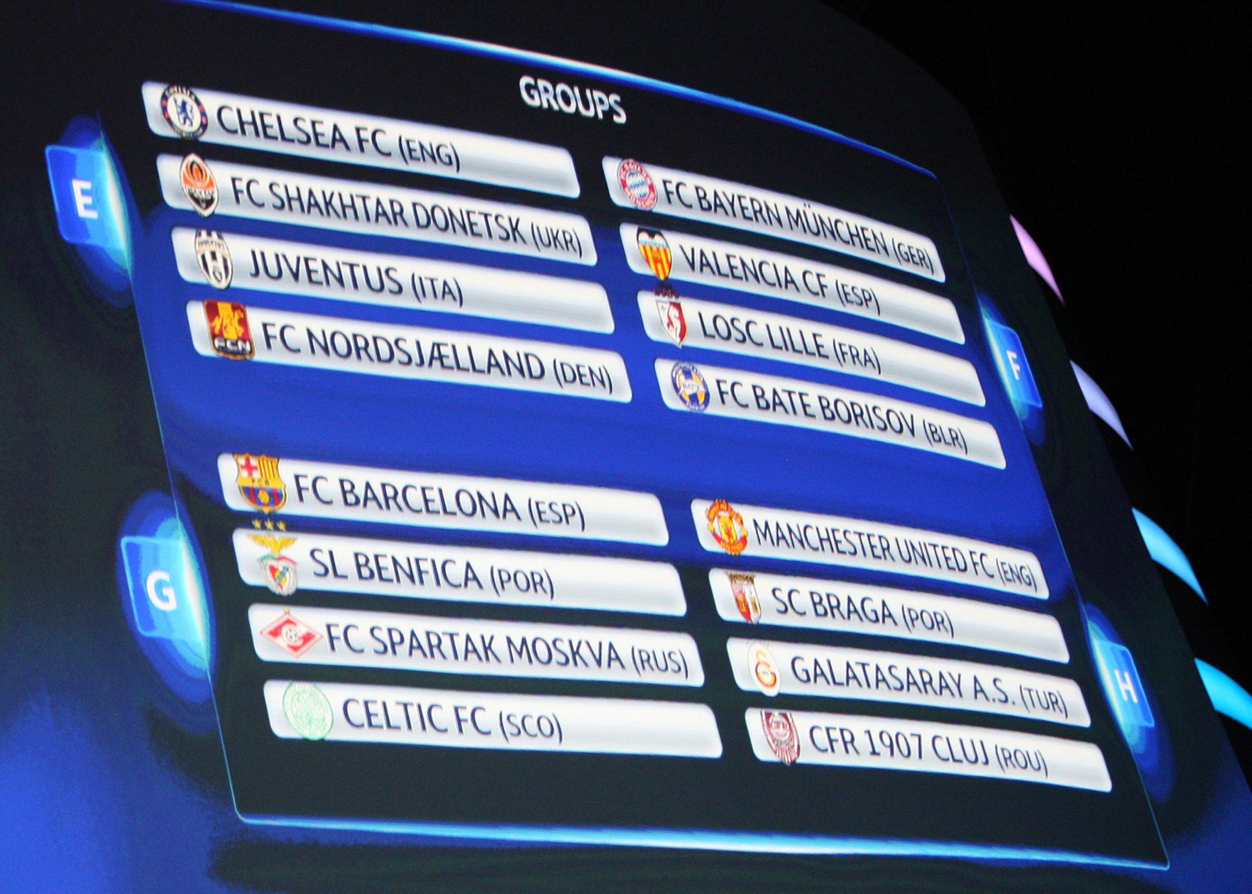 Sorteggio Champions, l’urna sorride alle italiane Sorteggio Champions, l’urna sorride alle italiane