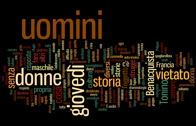 “Gli uomini del giovedì”: uno sguardo ironico sul rapporto tra il maschio contemporaneo e il gentil sesso “Gli uomini del giovedì”: uno sguardo ironico sul rapporto tra il maschio contemporaneo e il gentil sesso