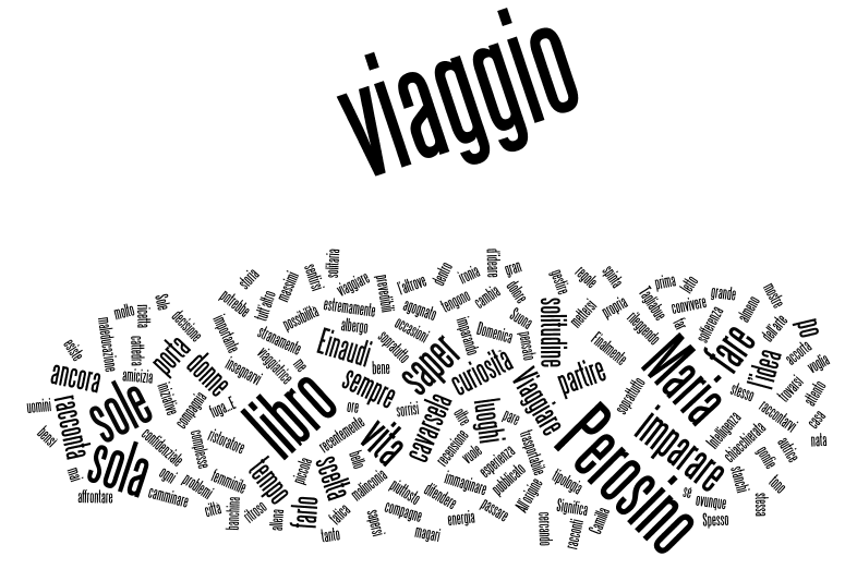 “Io viaggio da sola”, Maria Perosino ci racconta la sua esperienza “Io viaggio da sola”, Maria Perosino ci racconta la sua esperienza