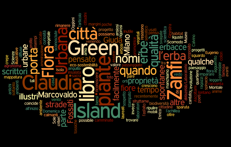 “Green Island- Flora Urbana”, le insospettabili qualità delle “erbacce” nate tra l’asfalto