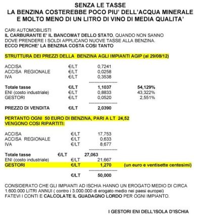 “La benzina? Senza tasse costa come l’acqua minerale”