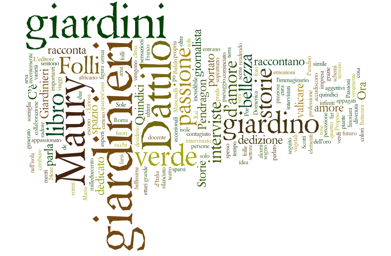 Quindici “Folli giardinieri” raccontano la loro passione per la bellezza dei loro giardini Quindici “Folli giardinieri” raccontano la loro passione per la bellezza dei loro giardini