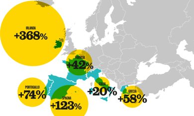 Fidatevi, l’austerità ci renderà tutti più forti