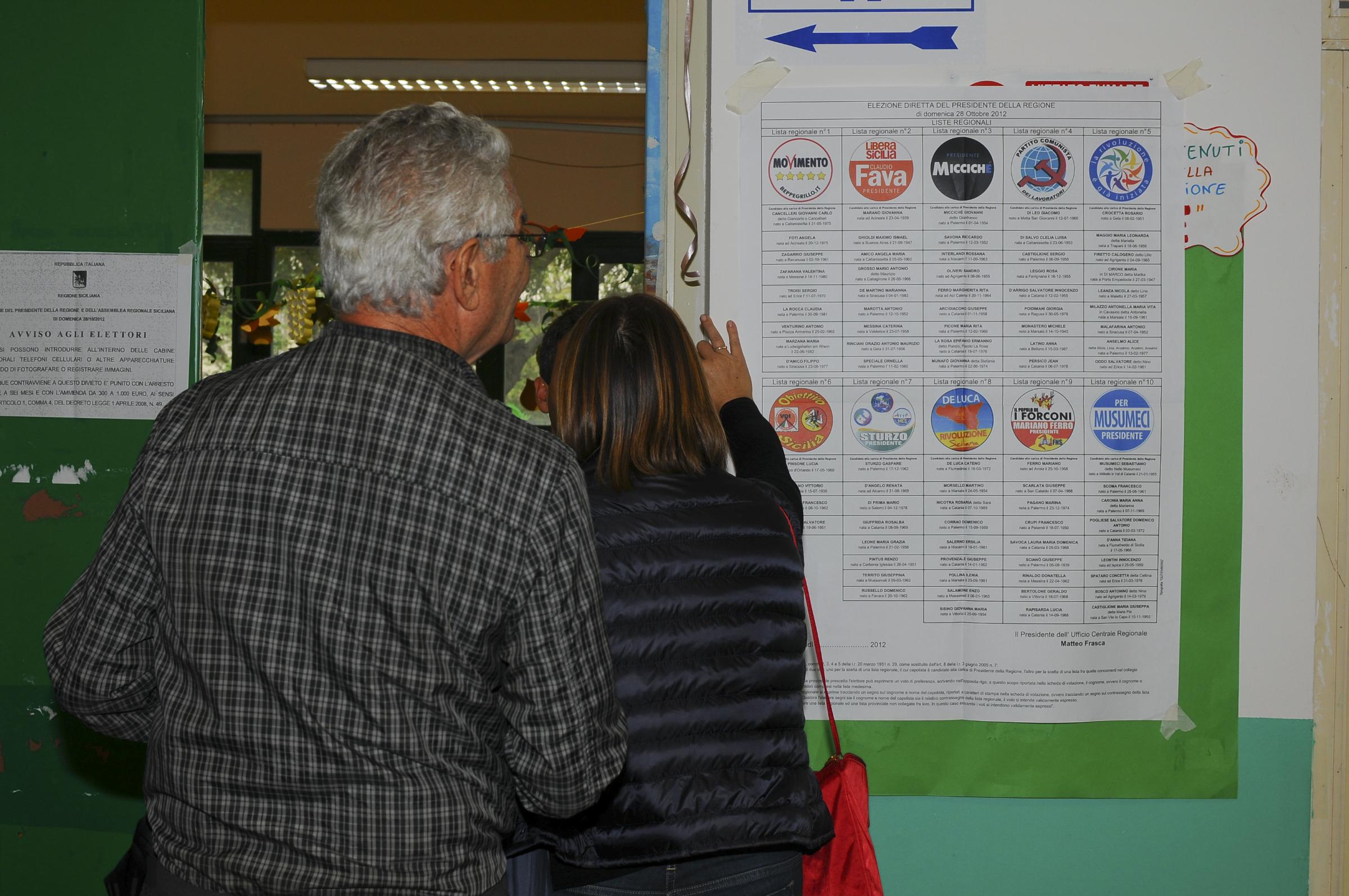 Elezioni Sicilia: vincitori e vinti Elezioni Sicilia: vincitori e vinti