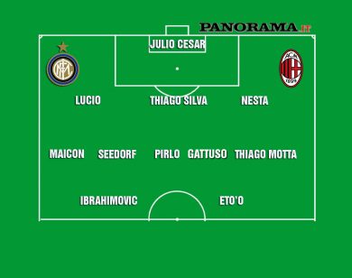 Derby di Milano, ecco la squadra dei rimpianti