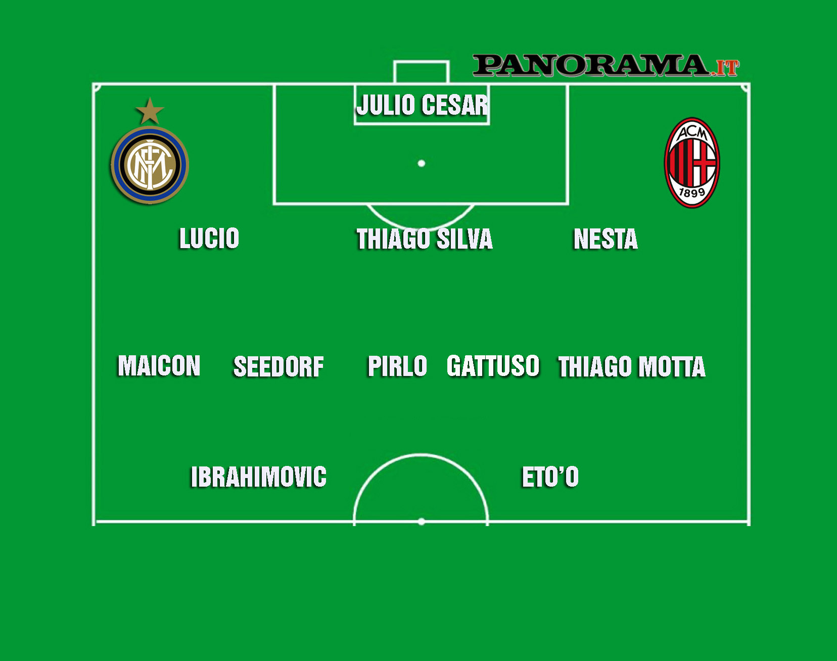 Derby di Milano, ecco la squadra dei rimpianti