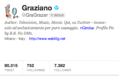 @GraGrazer: Sono felice ed ottimista di natura