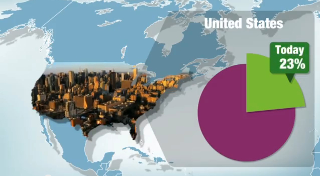 Italiani più poveri nel 2060 Italiani più poveri nel 2060