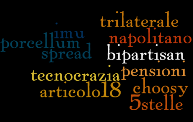 Un anno di Monti: ecco le parole chiave
