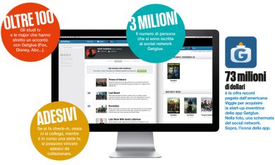 Getglue.com: il social network per chi ama le serie tv
