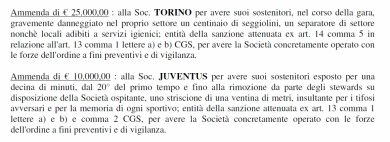Solo 10.000€ per la vergogna su Superga. Speziale a San Siro? Dimenticato