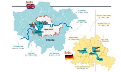 Come comprare casa all’estero e farla fruttare