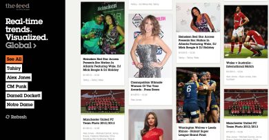 The Feed: Getty Images ‘fotografa’ i TT