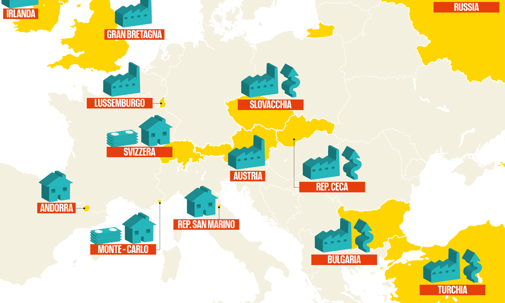 Nuovi paradisi fiscali per scappare dalle tasse