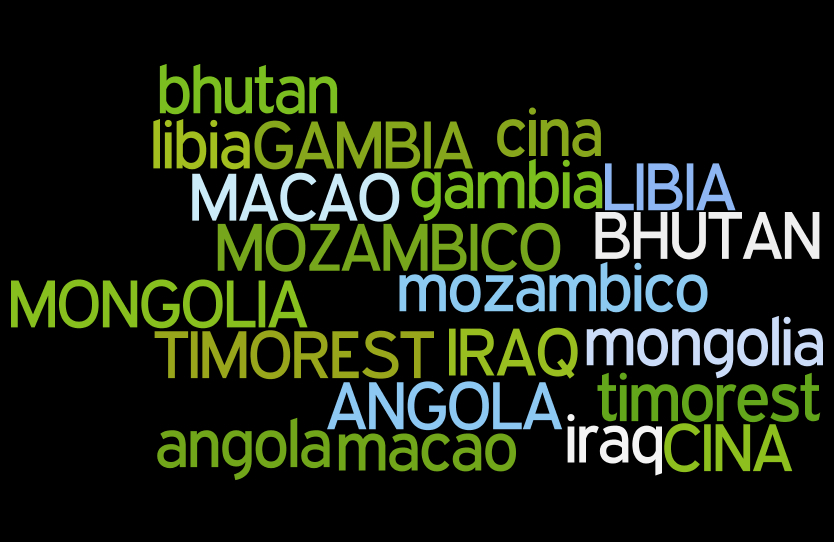 Economia, i Paesi che cresceranno di più nel 2013 Economia, i Paesi che cresceranno di più nel 2013