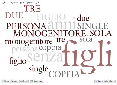 Redditometro: le tipologie di famiglie prese in esame