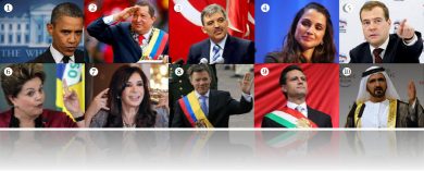 Twitter 2013:  la top ten dei leader mondiali