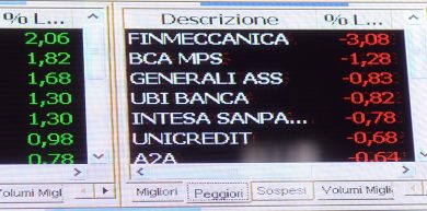 Borsa: ecco i titoli per il dopo-elezioni