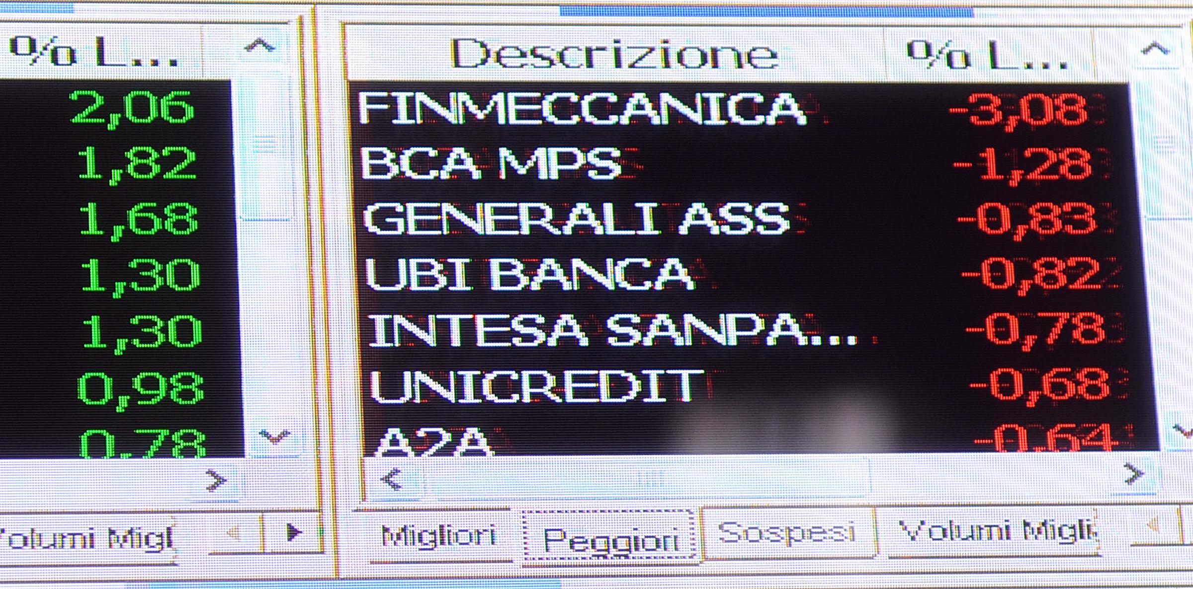 Borsa: ecco i titoli per il dopo-elezioni Borsa: ecco i titoli per il dopo-elezioni