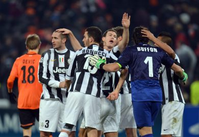 Il percorso della Juventus in Champions League