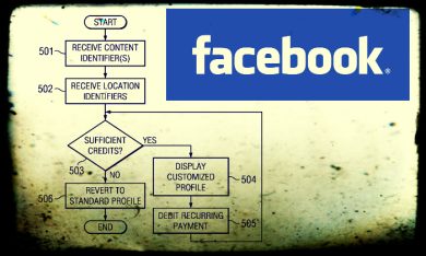 Facebook diventa Premium